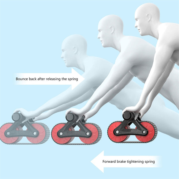 Double Wheel Ab Roller with Auto-Rebound