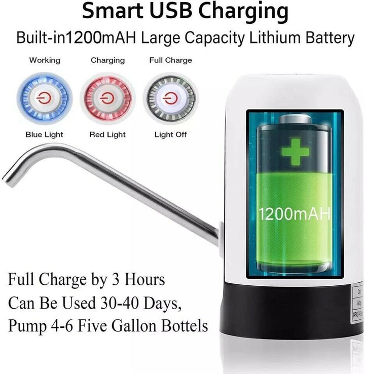 USB Electric Water Dispenser Pump